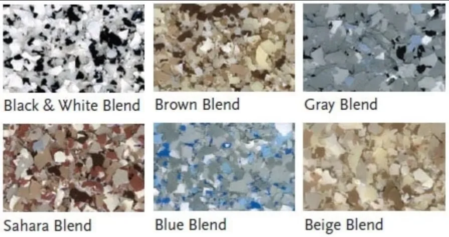 Epoxy flooring cost guide for Tampa Florida 2026